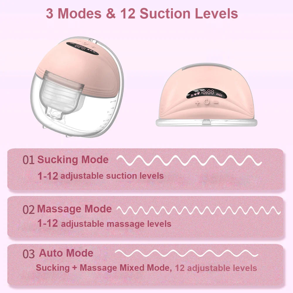 Breast pump chart showing suction, massage and automatic modes with 12 adjustable levels