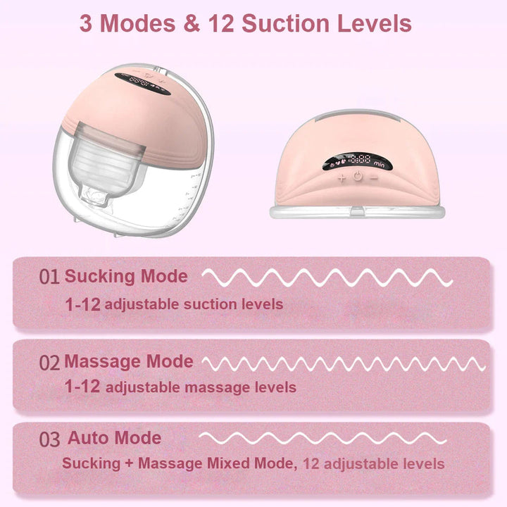 Breast pump chart showing suction, massage and automatic modes with 12 adjustable levels