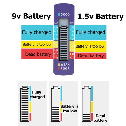 Brightcell Lcd Battery Strength Meter Product Image 04
