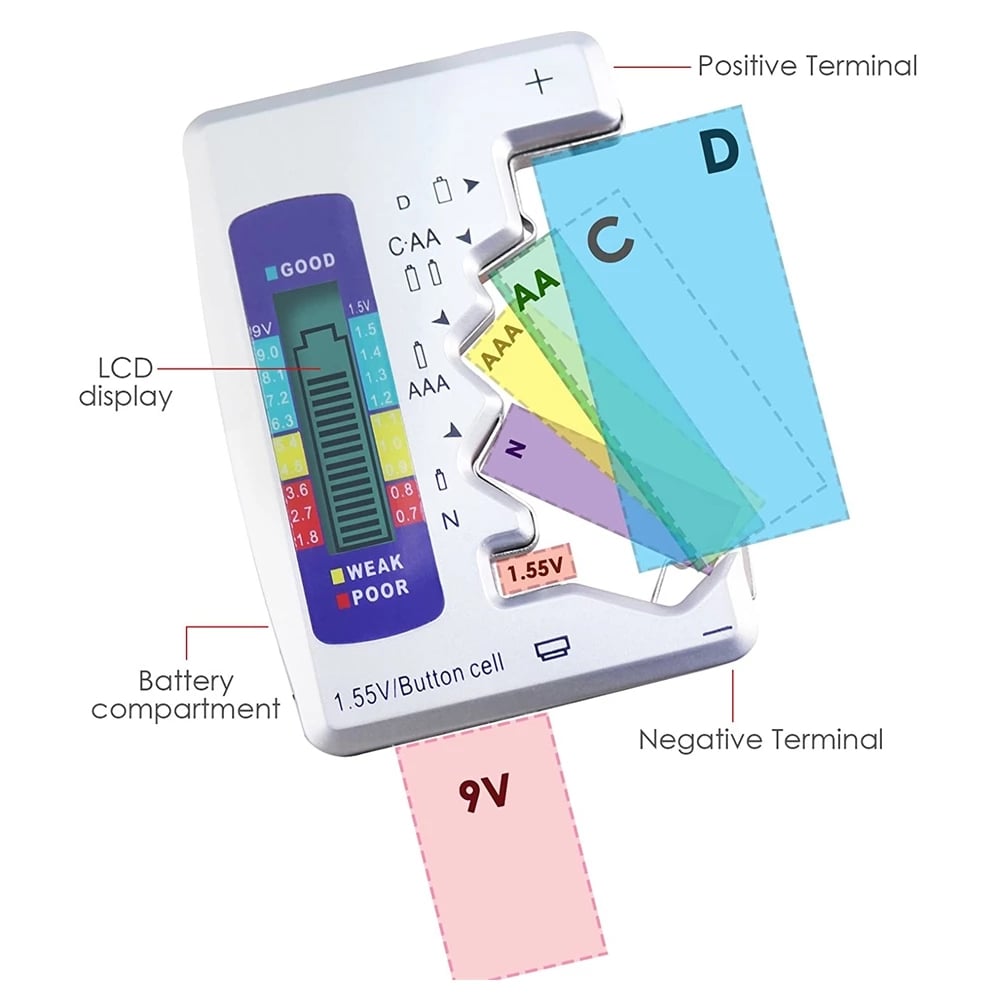 Brightcell Lcd Battery Strength Meter Product Image 05