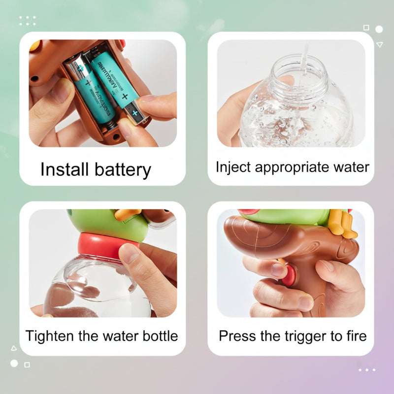 Four-step guide showing battery installation, filling the tank, attaching the bottle, and pressing the trigger.