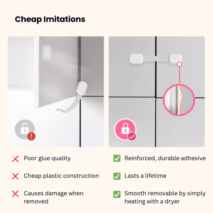 Cabinet lock mounting close-ups with adhesive and heat-assisted removal information
