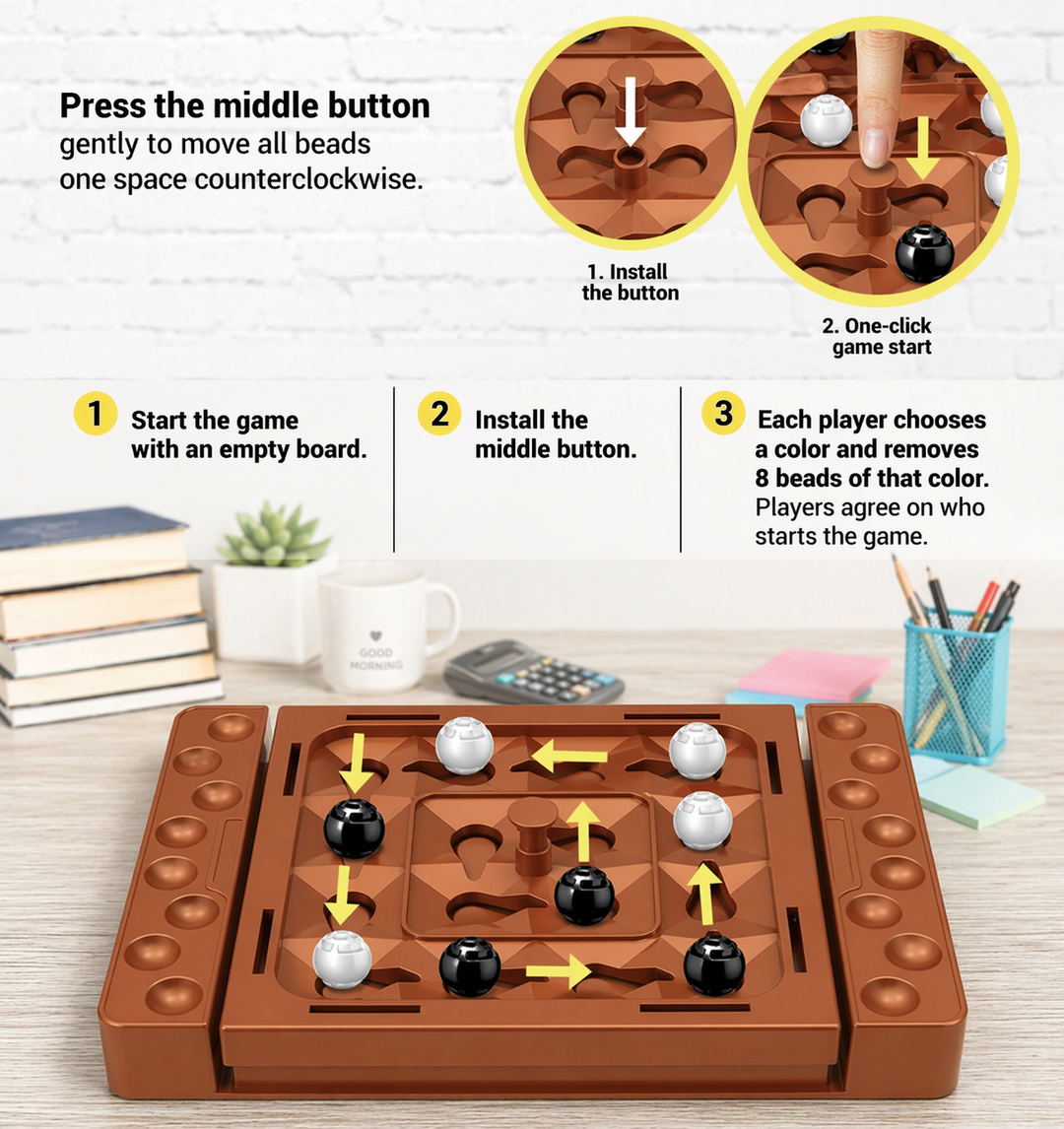 Diagram showing how the center button moves pieces around the board