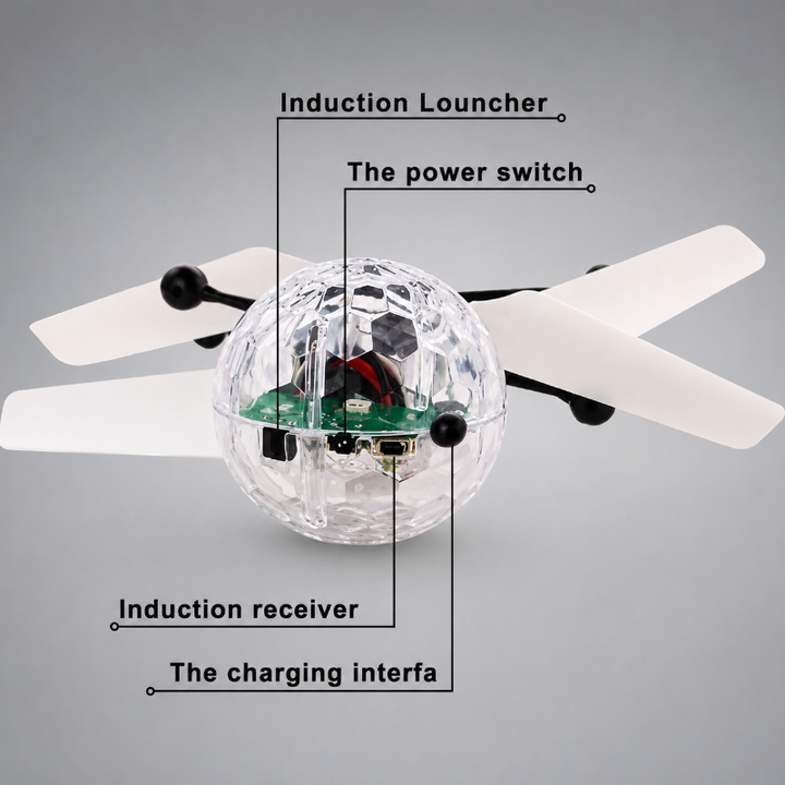 Clear flying-ball toy with labeled sensor, power switch, and charging port