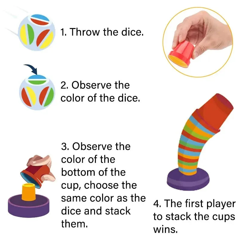 Four-step guide to rolling the color die, choosing a matching cup, and stacking to win