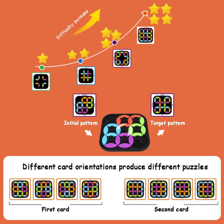 Puzzle challenge chart showing difficulty levels and different card orientations