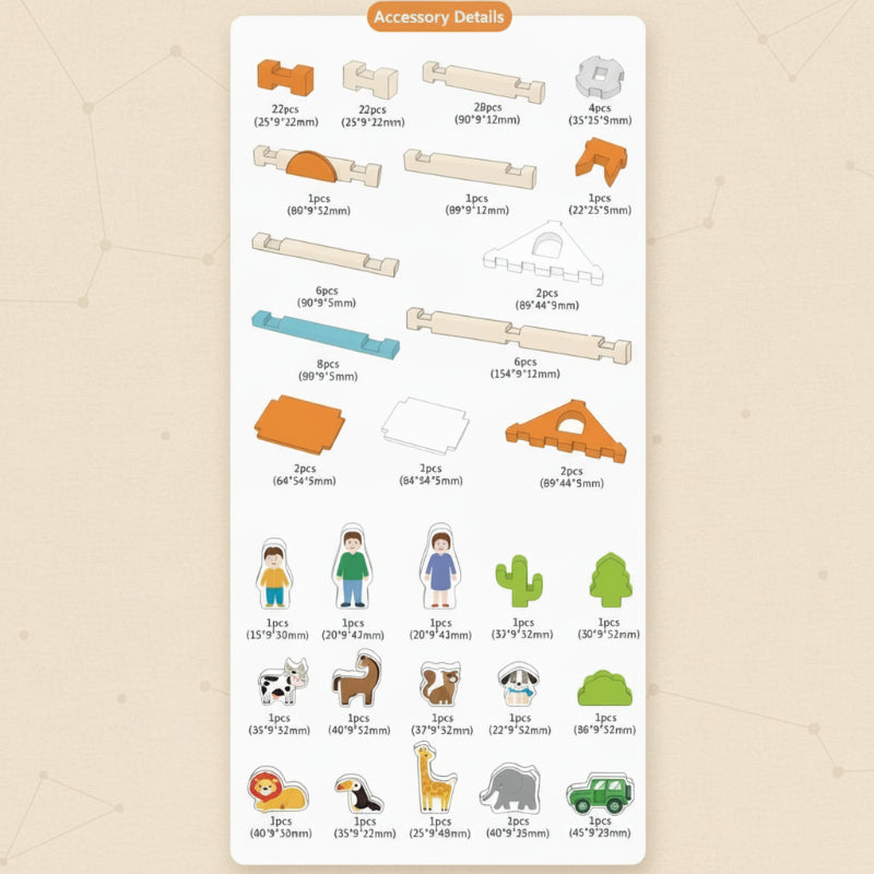 Parts inventory showing construction pieces, wheels, people, animals, and scenery accessories