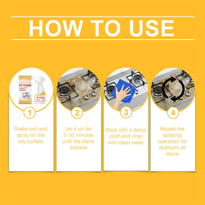 Deep Clean Grease Remover Spray 120Ml Product Image 09