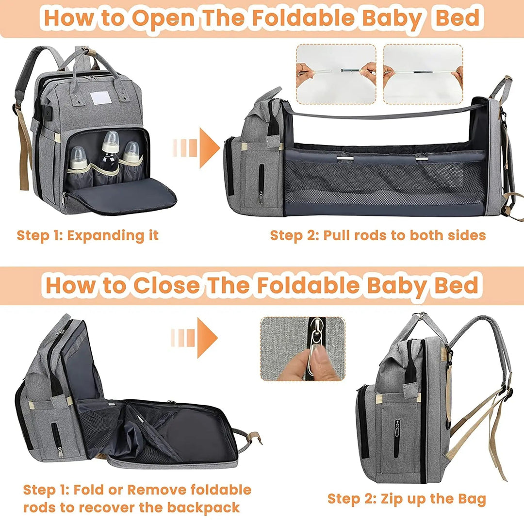 Diagram showing how the diaper backpack&
