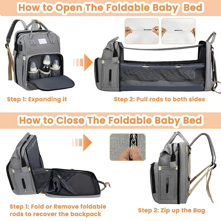 Diagram showing how the diaper backpack&