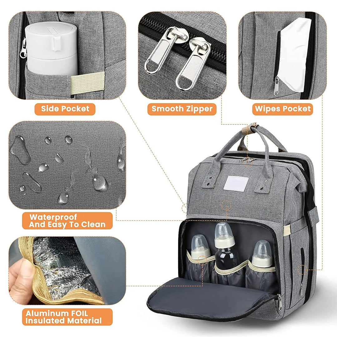 Diaper backpack details showing side and wipes pockets, zippers, exterior surface and insulated bottle lining