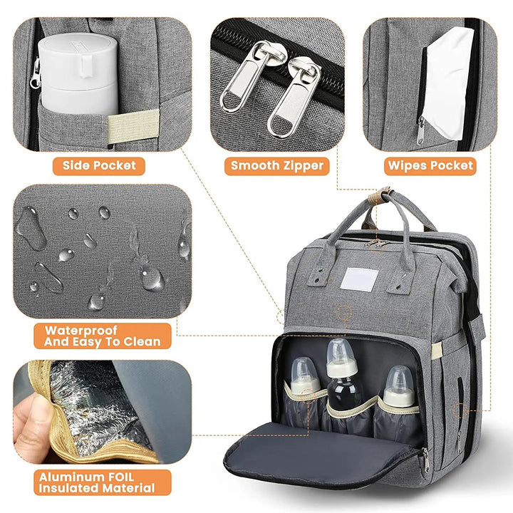 Diaper backpack details showing side and wipes pockets, zippers, exterior surface and insulated bottle lining