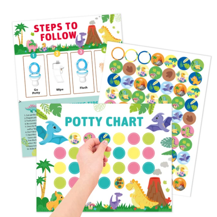 Dinosaur potty reward chart, illustrated routine guide, and sticker sheet with a hand adding a sticker
