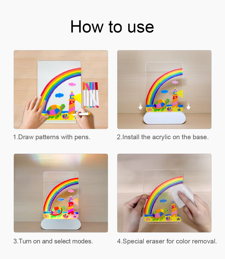 Illustrated steps for drawing on the panel, fitting the base, choosing a light mode, and wiping it clean