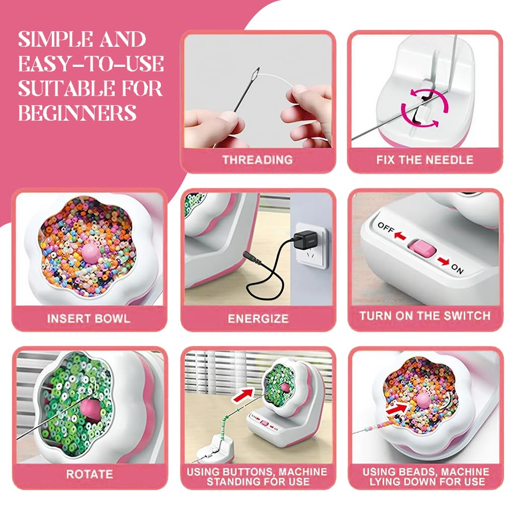 Setup guide showing needle threading, bowl placement, USB connection, and the power switch.