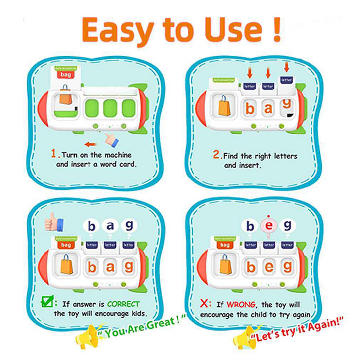 Four-step guide to inserting word and letter cards and receiving correct-or-try-again feedback.