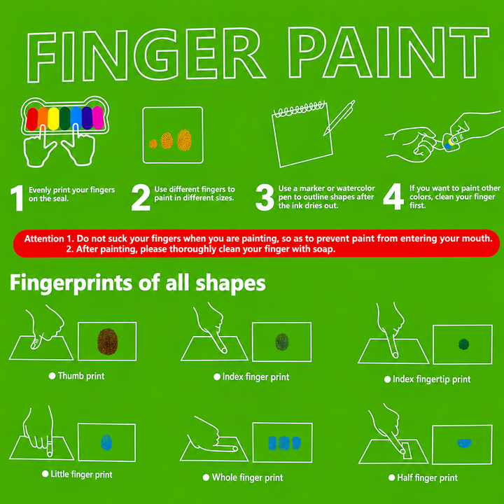 Printed guide to finger painting techniques, fingerprint shapes and washing fingers after painting