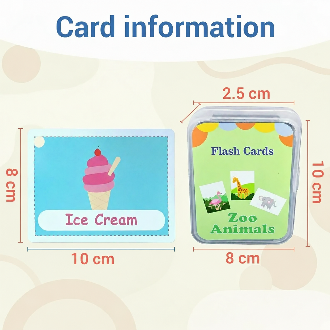 Flash card measuring 10 by 8 cm beside a storage case measuring 8 by 10 by 2.5 cm.