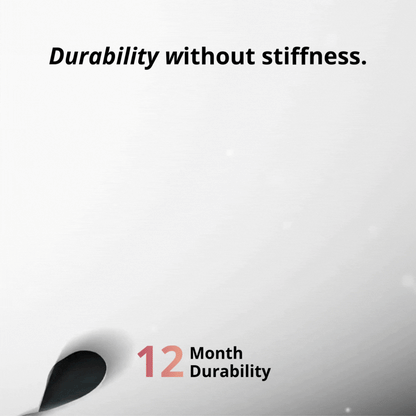 Flexstep Cushioned Shoe Inserts Product Image 02