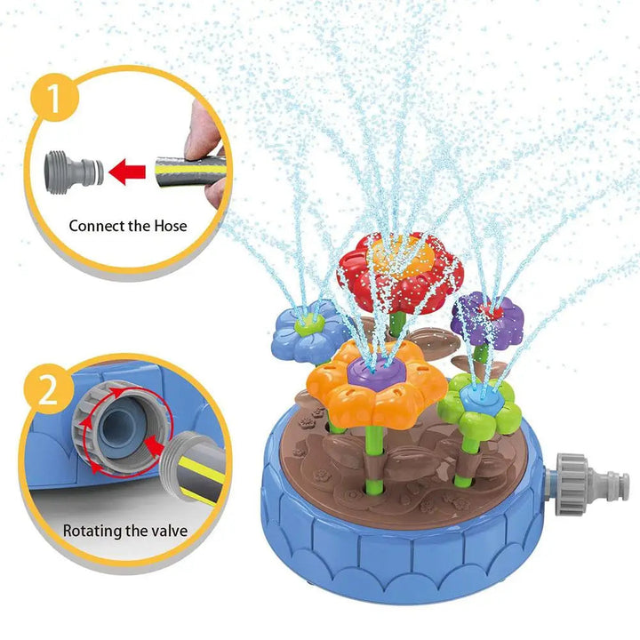 Garden hose connection and valve-turning steps for the blue flower sprinkler