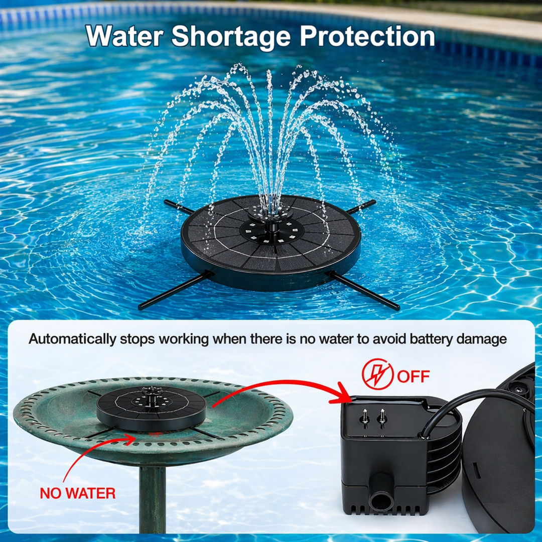 Floating fountain with a diagram showing automatic shutoff when no water is present