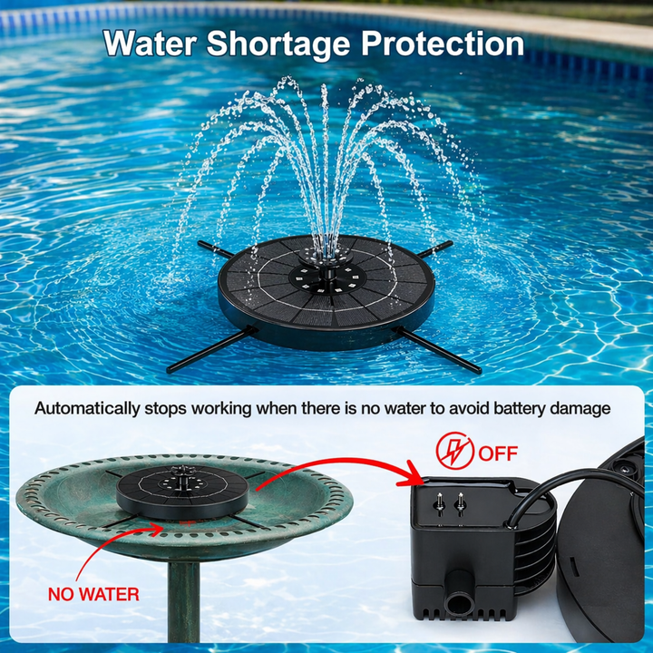 Floating fountain with a diagram showing automatic shutoff when no water is present