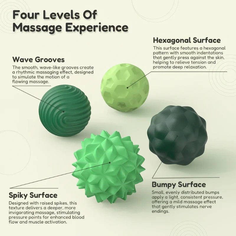 Guide to ridged, faceted, spiky and bumpy surfaces on green silicone fidget beads