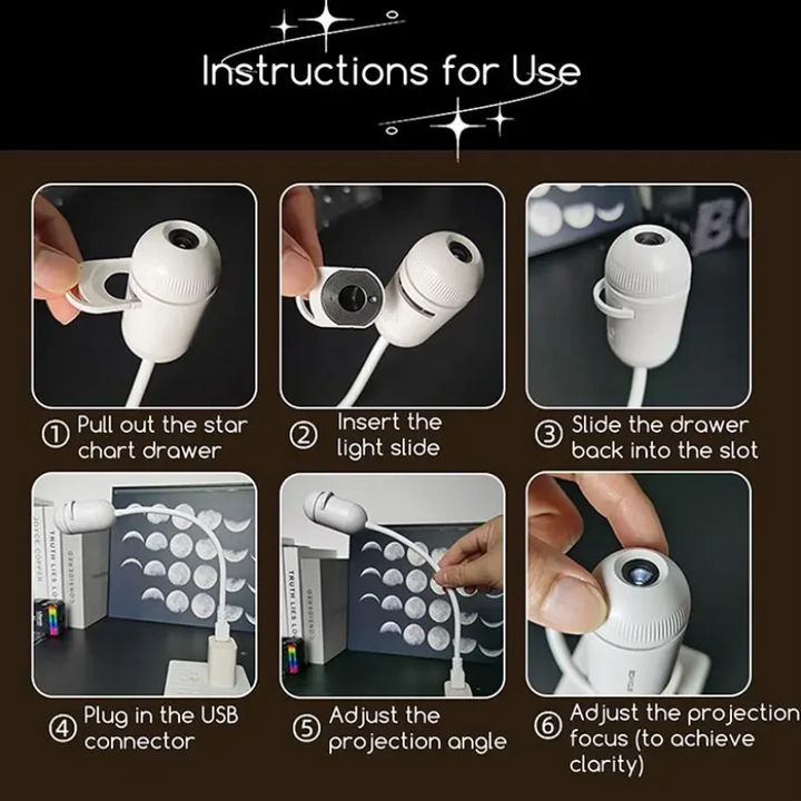 Steps for inserting a projection disc, connecting USB power, and adjusting the lamp&