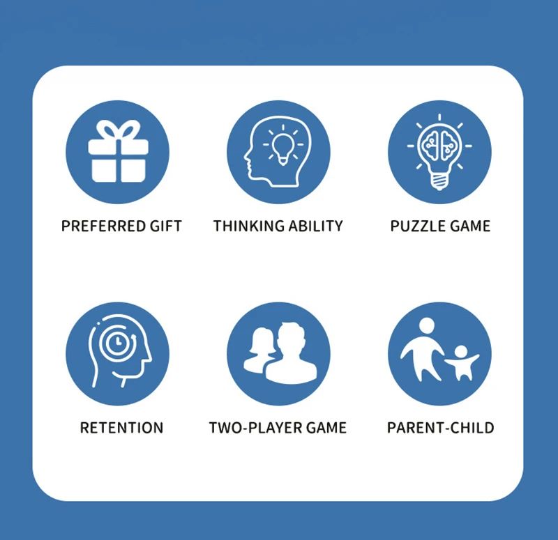 Graphic highlighting thinking activities, puzzle play, two-player games, and parent-child play