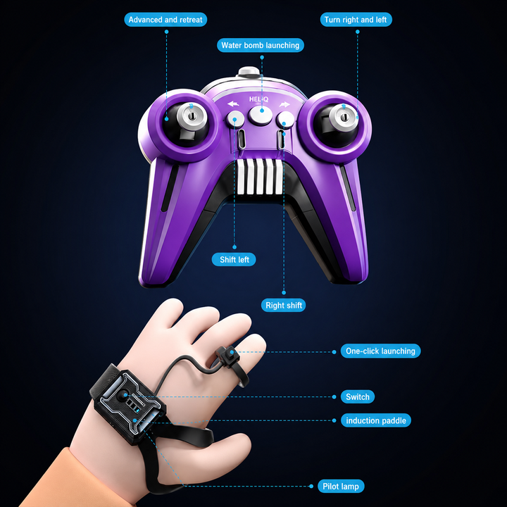 Purple handheld remote and wrist gesture controller with labeled control functions
