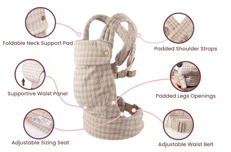 Houndstooth baby carrier with callouts for neck support, padded straps, leg openings, and adjustable waist belt