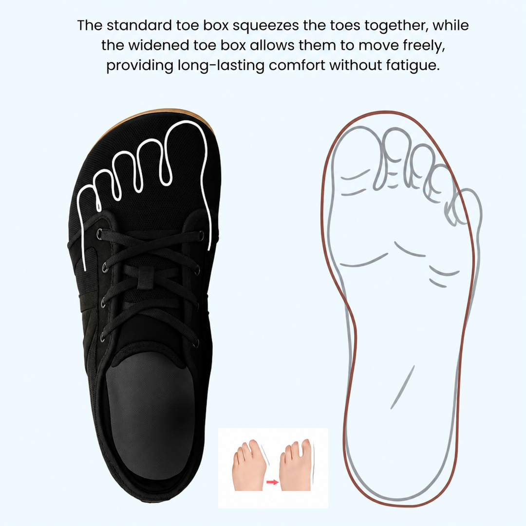 Wide toe box diagram illustrating space for toes to spread inside a shoe