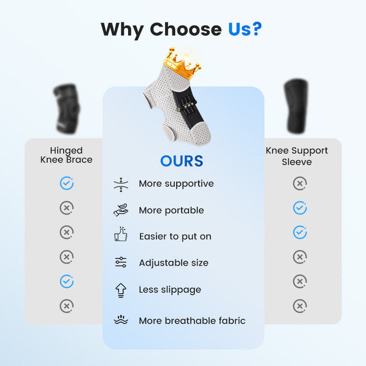 Kineticfit Sports Knee Protectors Product Image 09
