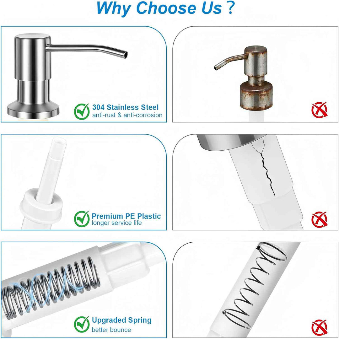 Kitchen Sink Soap Dispenser 39 Inch Tube Product Image 03