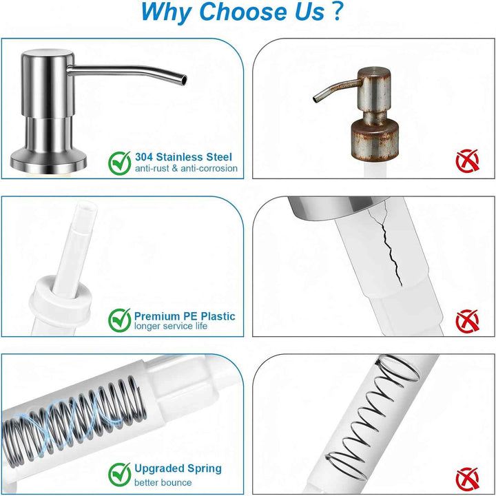 Kitchen Sink Soap Dispenser 39 Inch Tube Product Image 03