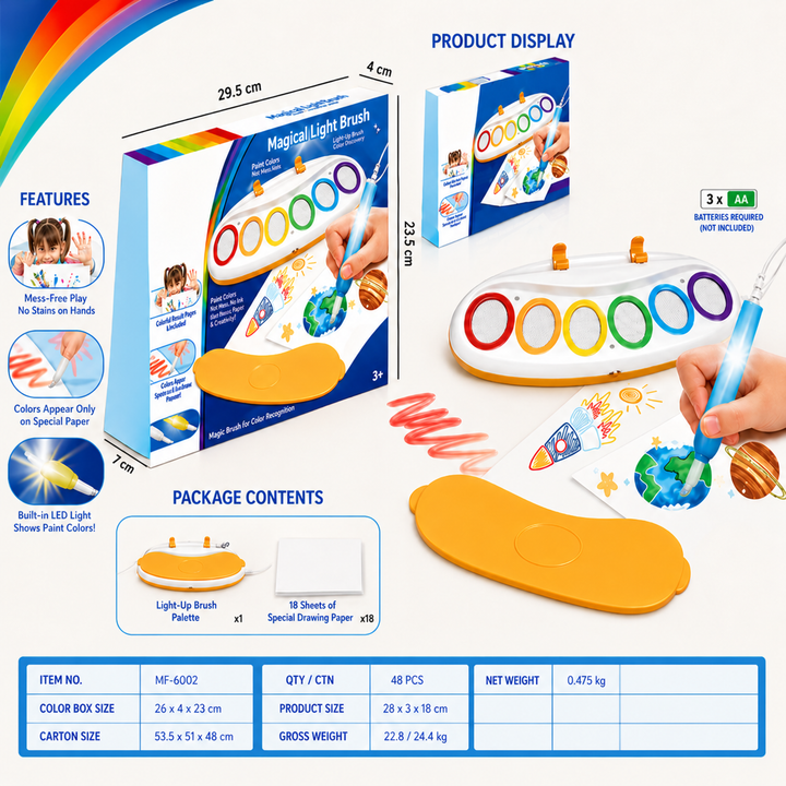 Drawing set display with package measurements, special paper, and included components