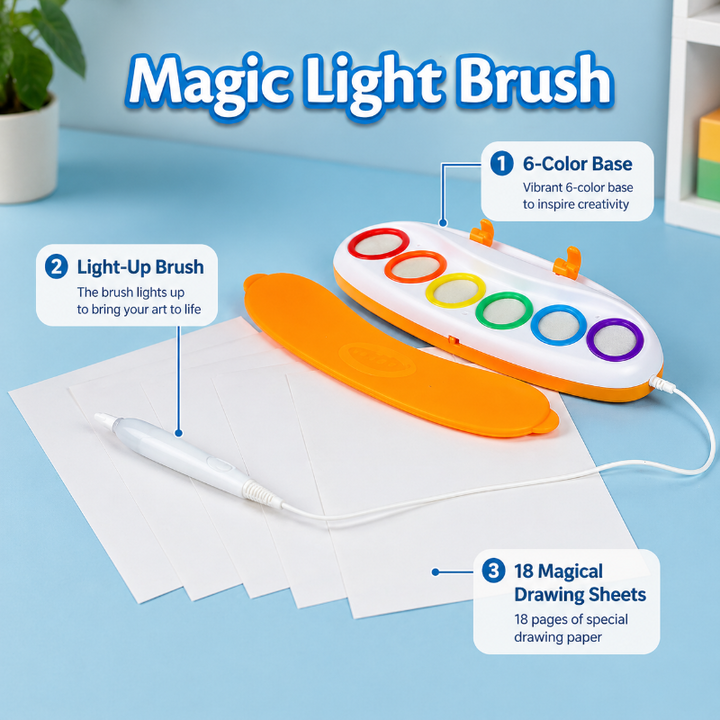 Drawing set contents showing the six-color base, attached light-up pen, and 18 special drawing sheets
