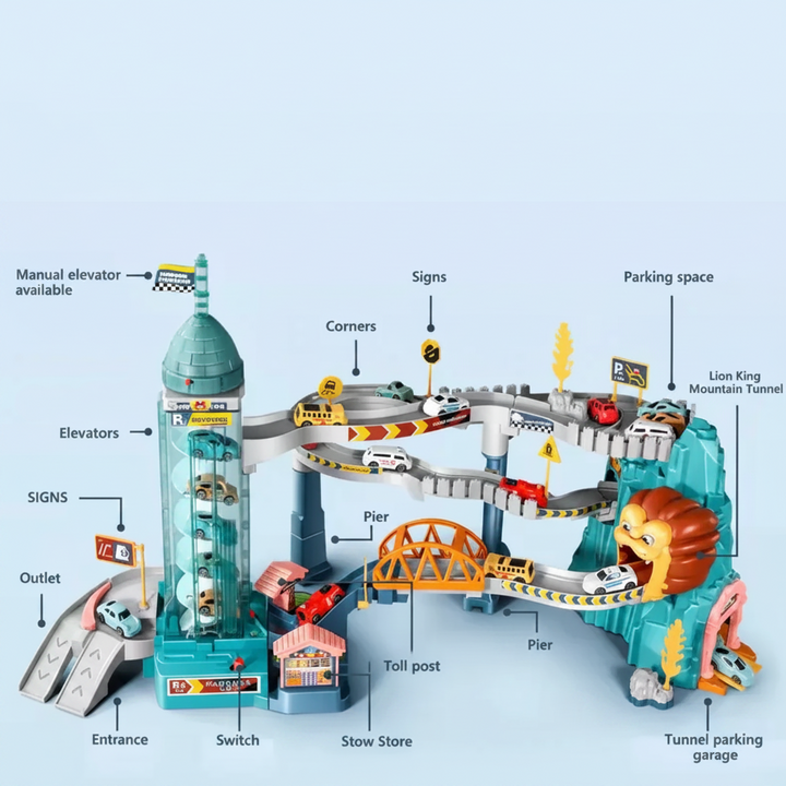 Labeled overview of the highway&