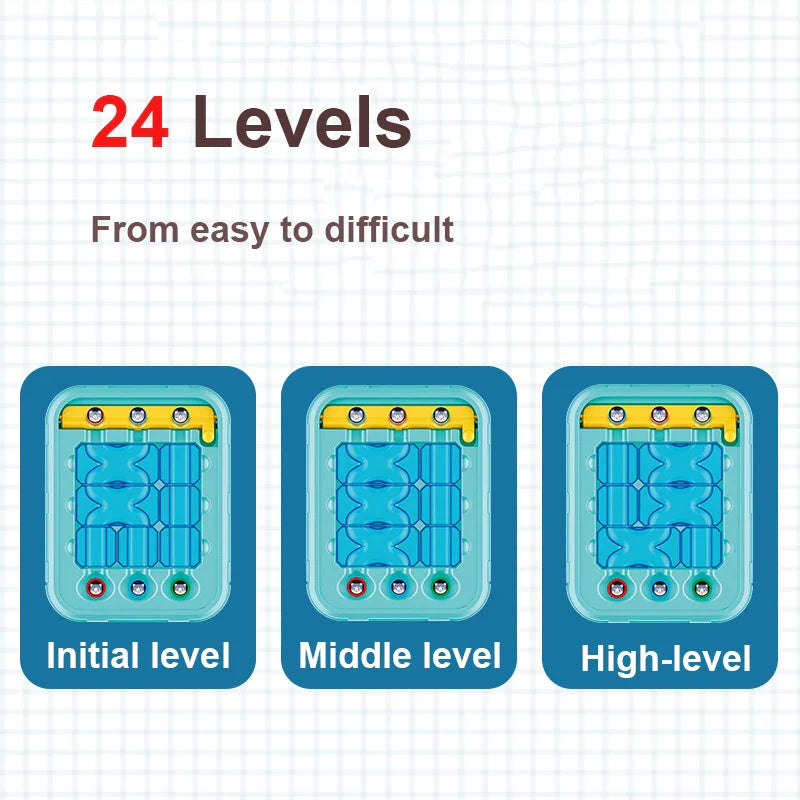 Three maze layouts illustrating 24 challenge levels from easy to difficult