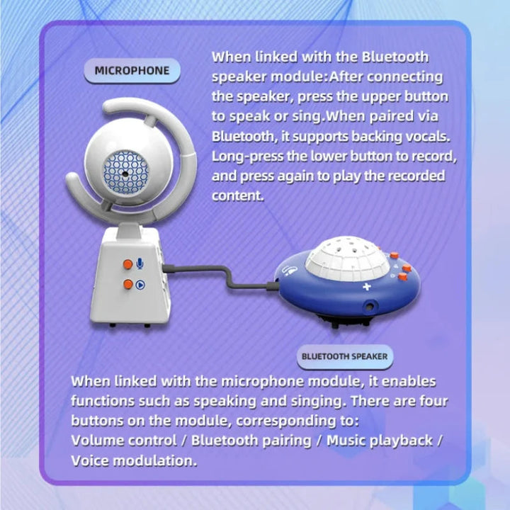 Microphone connected to a Bluetooth speaker module, with an illustrated guide to its controls
