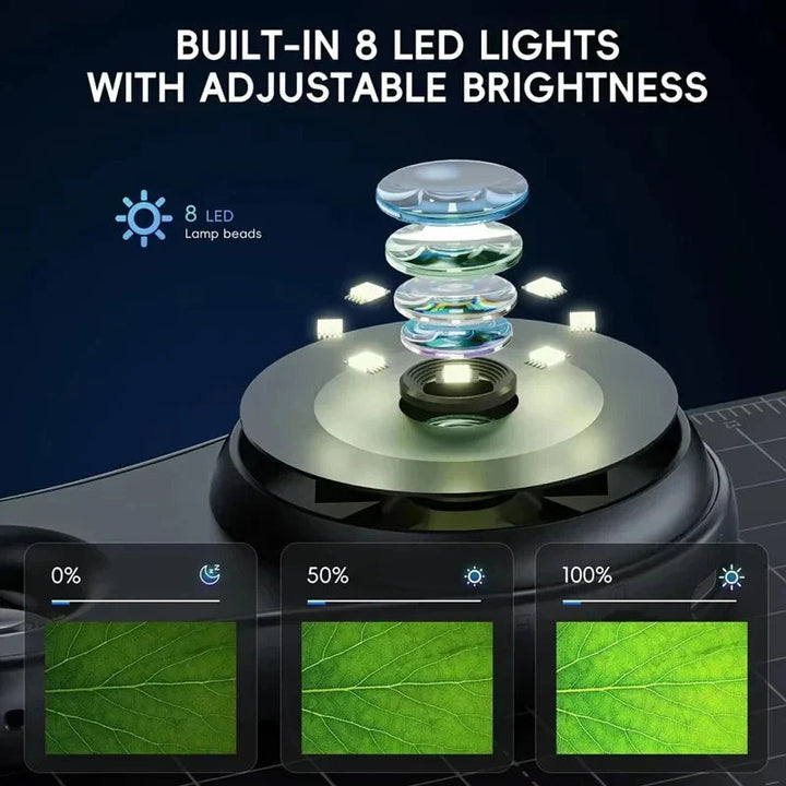 Diagram of the microscope lens and eight LEDs, with leaf views showing different brightness settings.