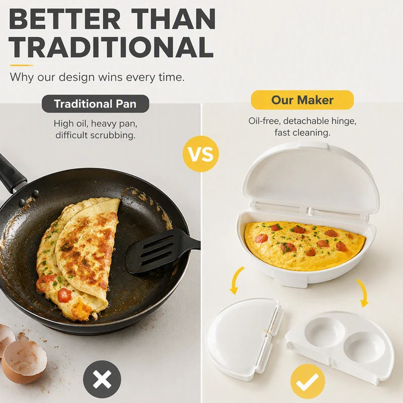 Microwave Egg Cooker Single Serve Product Image 05