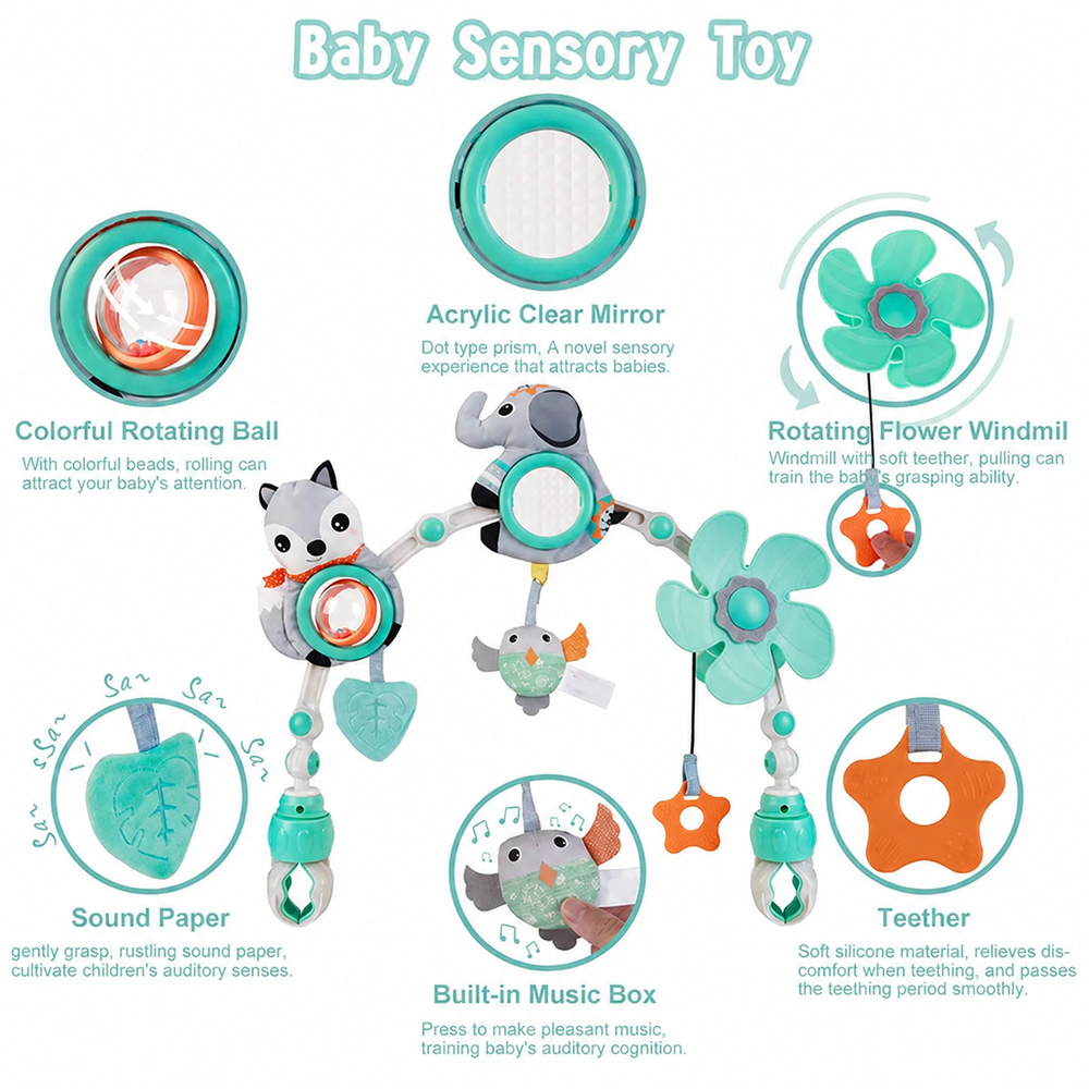 Feature guide showing the toy arch's rotating ball, mirror, flower windmill, hanging toys, and music box