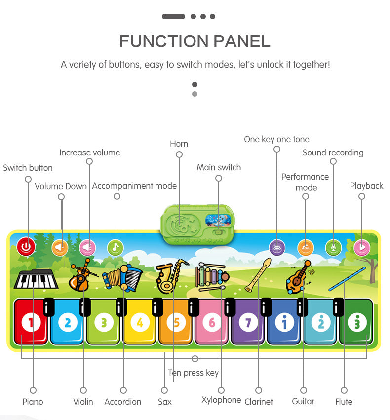 Control guide showing instrument choices, play modes, volume, recording, and playback on the musical mat