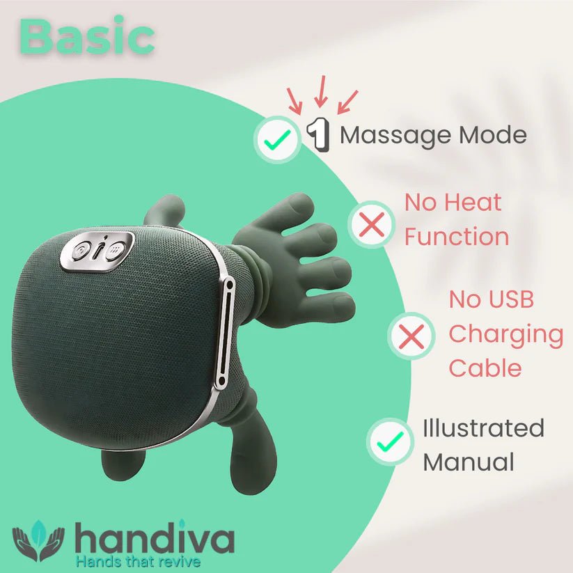 Neck Shoulder Kneading Massager Product Image 10