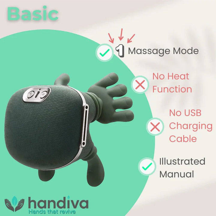 Neck Shoulder Kneading Massager Product Image 13