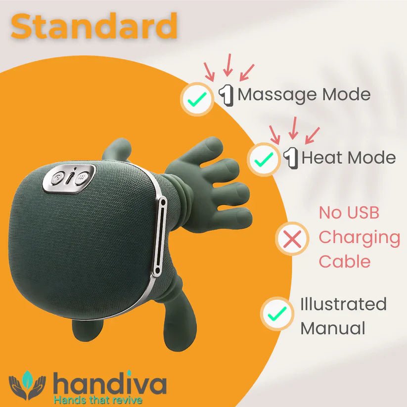 Neck Shoulder Kneading Massager Product Image 14