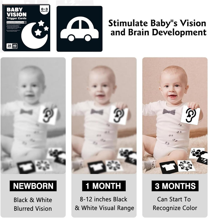 Black-and-white picture cards with three baby portraits labeled newborn, 1 month, and 3 months