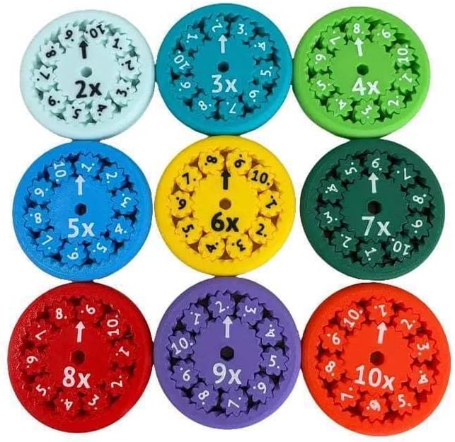 Nine multiplication spinners with central numbers from 2 through 10.