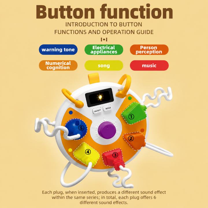 Orange busy board diagram showing numbered toy plugs and sound-mode labels